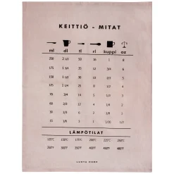 Luhta Home Liitu 50x70