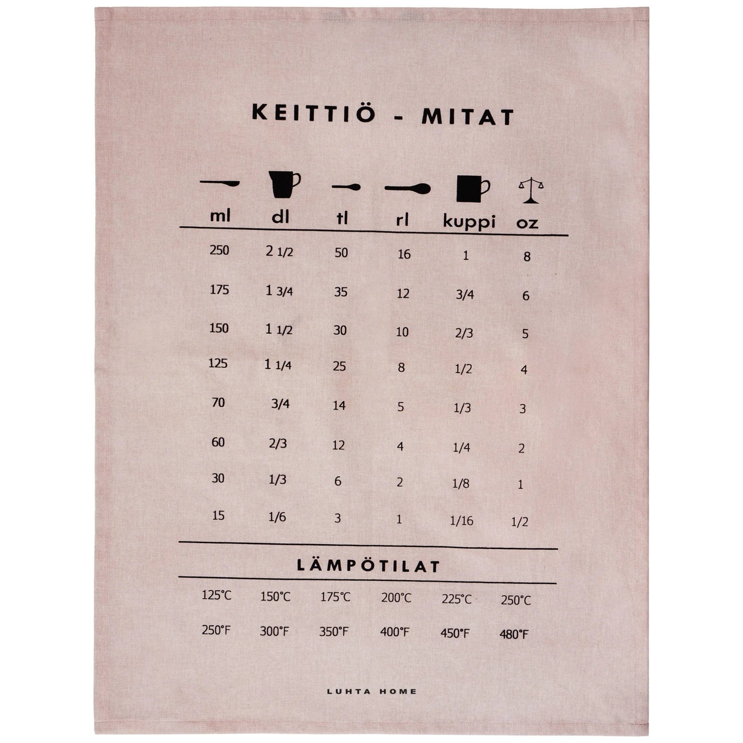 Luhta Home Liitu 50x70