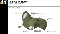 Rukka Pets Ripple Raincoat