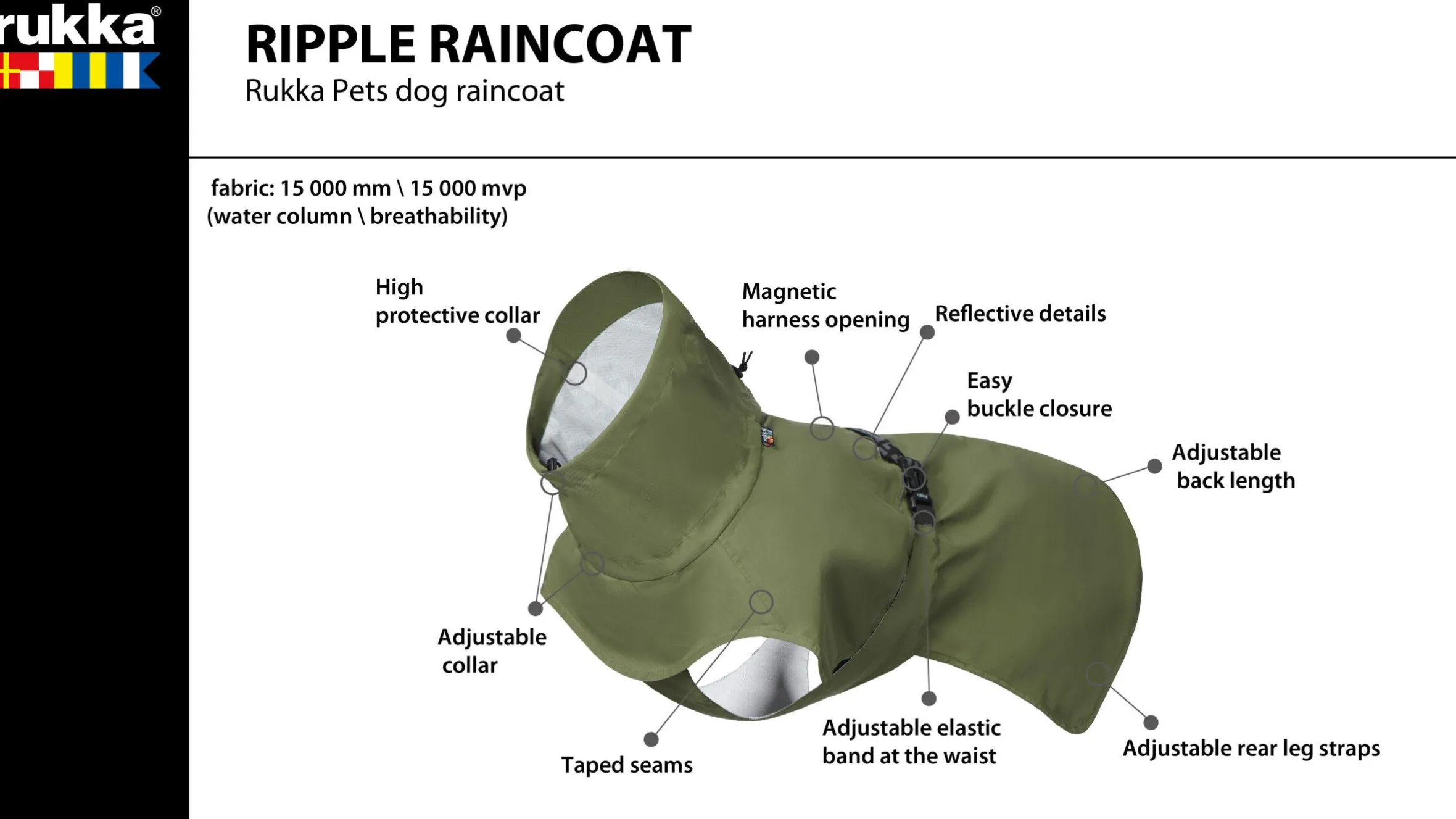 Rukka Pets Ripple Raincoat