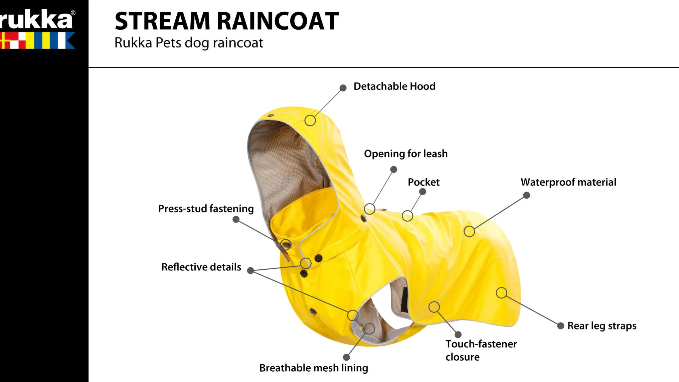 Rukka Pets Stream raincoat