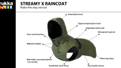 Rukka Pets Streamy X raincoat